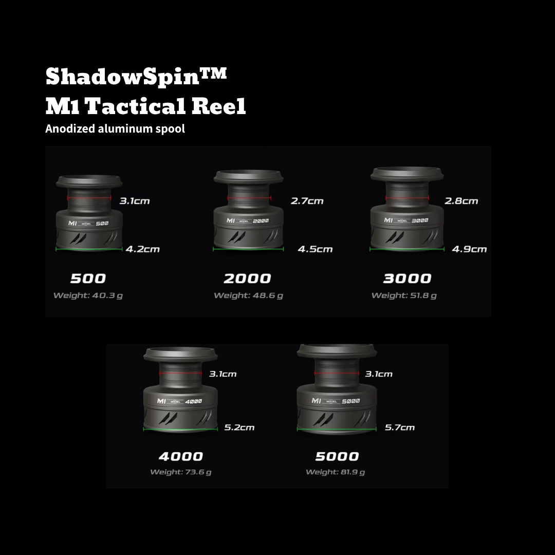 ShadowSpin™ M1 tactische molen