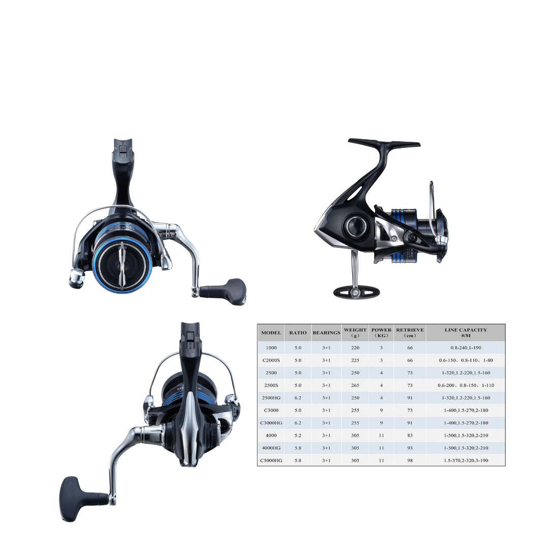 Shimano Nexave