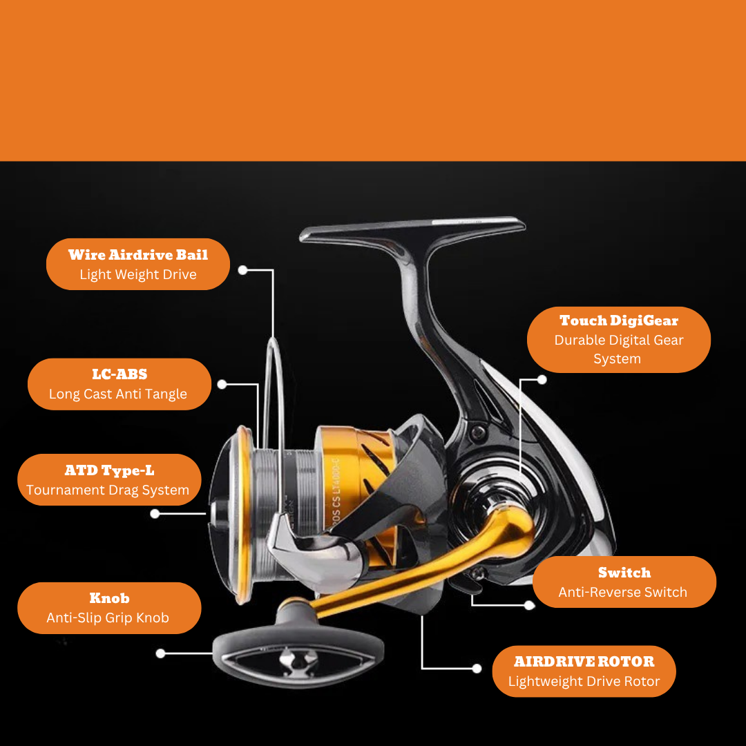 Daiwa Revos CS 2024