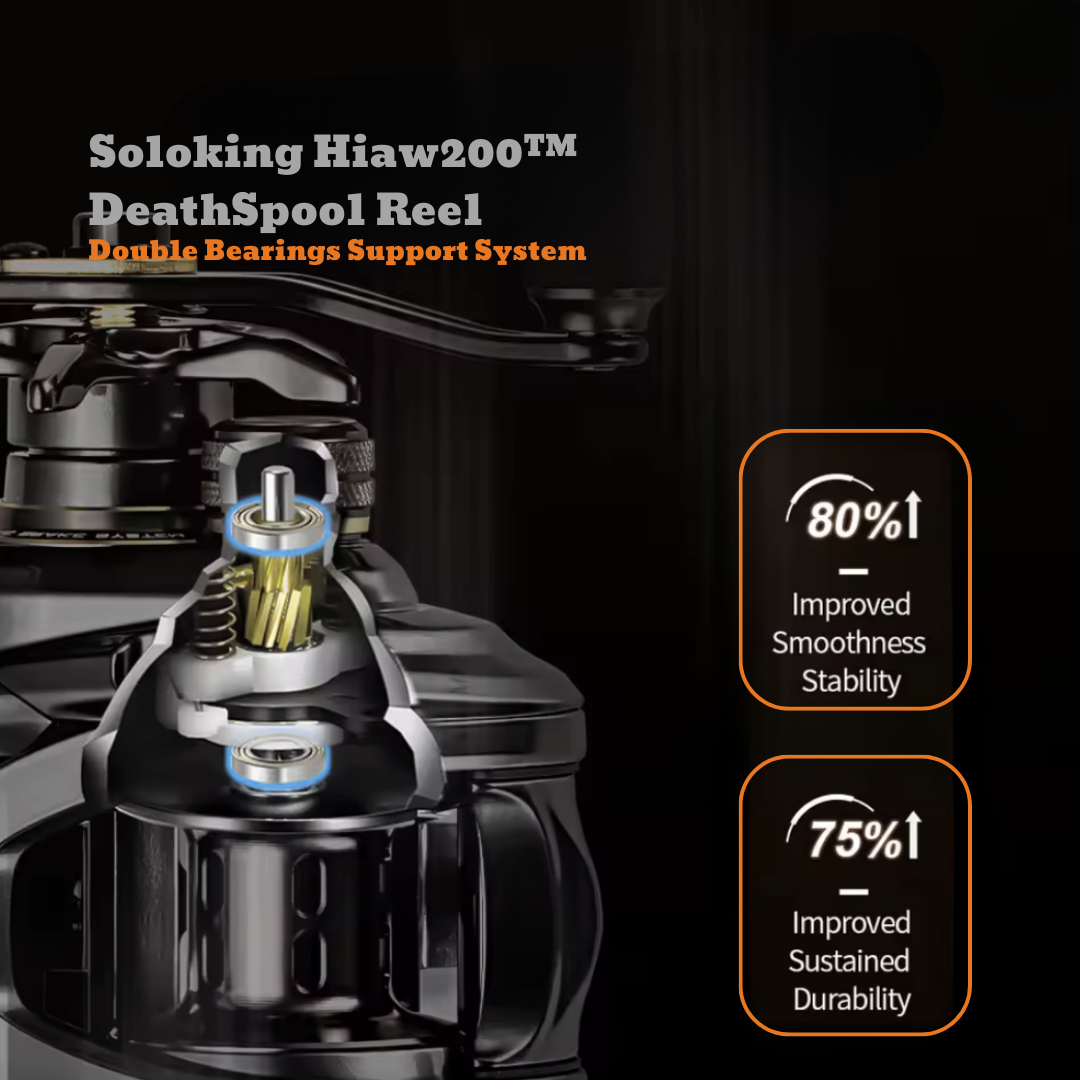 Soloking Hiaw200™ DeathSpool Reel