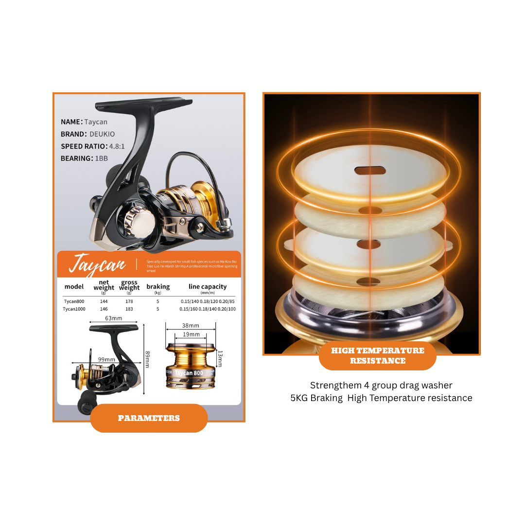 APEX Taycan Mini Reel Series