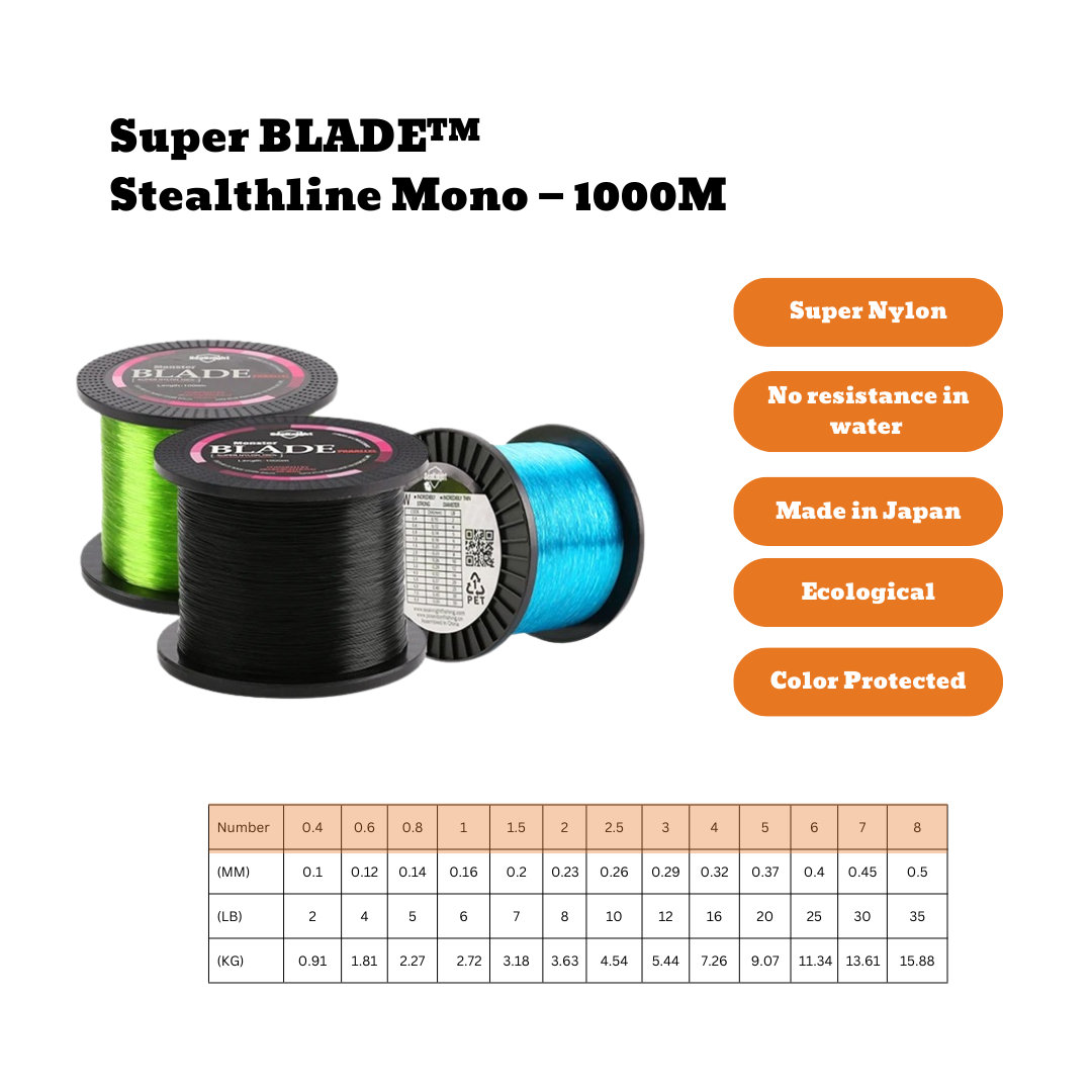 Super BLADE™ Stealthline Mono — 1000M