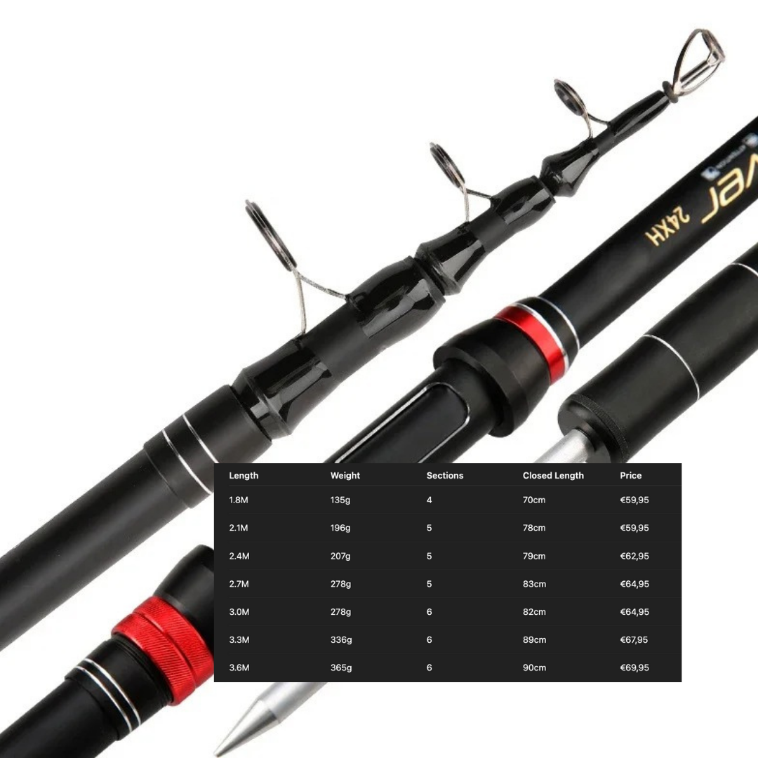 APEX™ StrongRiver Telescopic Rod