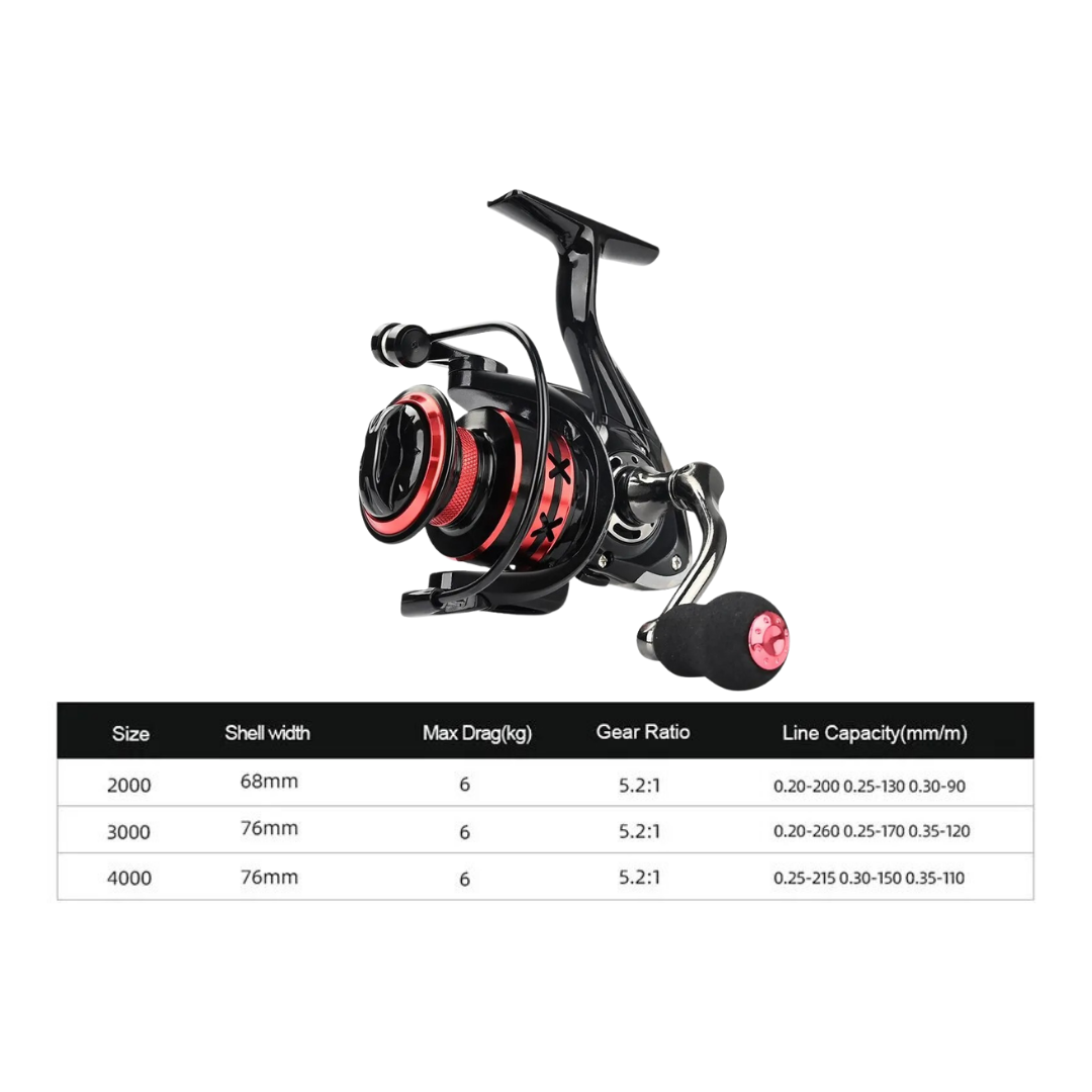 APEX™ Titan Spinning Reel Series