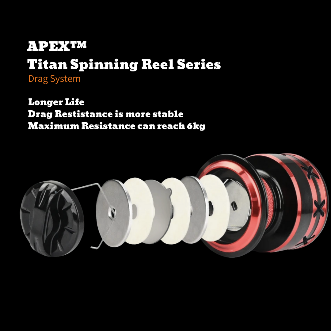 APEX™ Titan Spinning Reel Series
