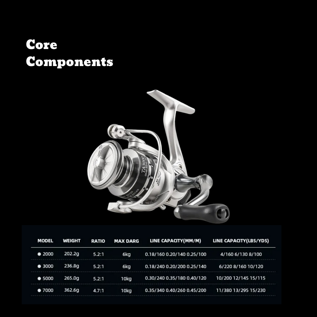 APEX TorqueSpin™ ShadowCast Reel