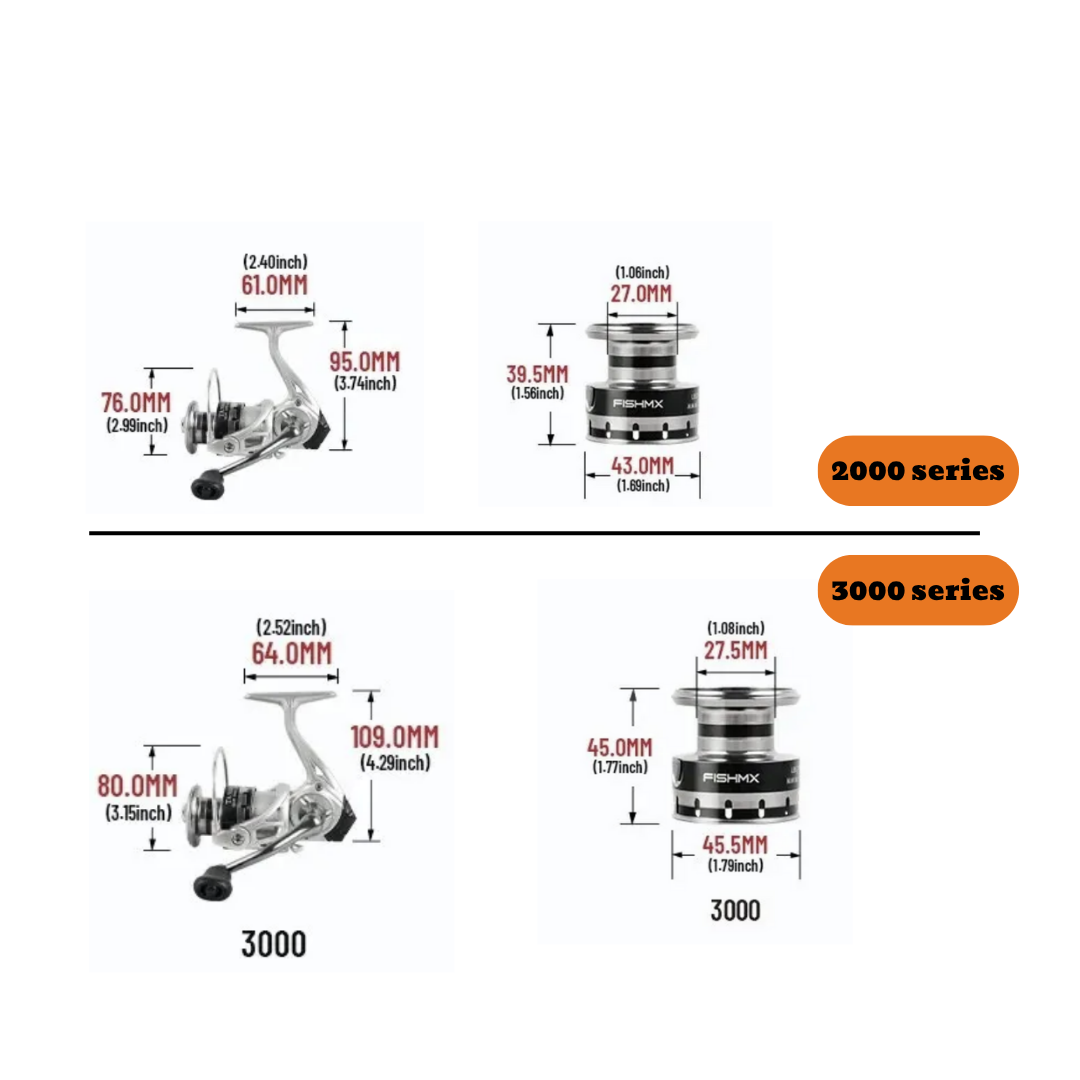 APEX TorqueSpin™ ShadowCast Reel