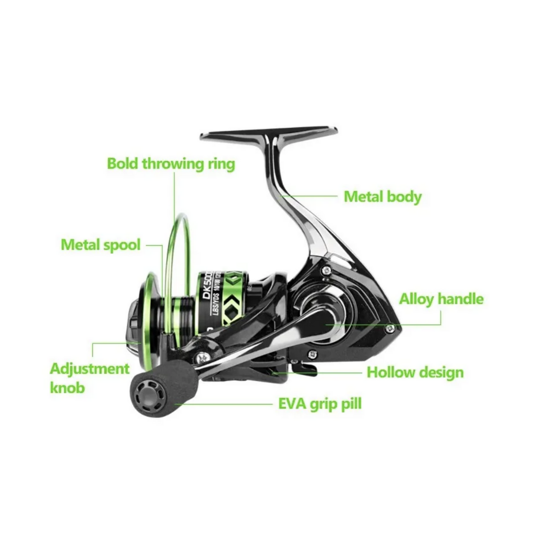 APEX IronClad™ HydraDrive Reel