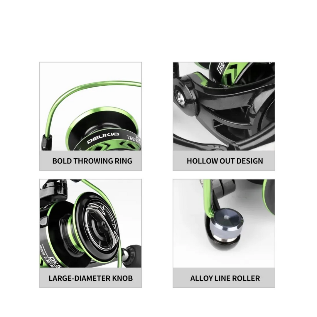 APEX IronClad™ HydraDrive Reel