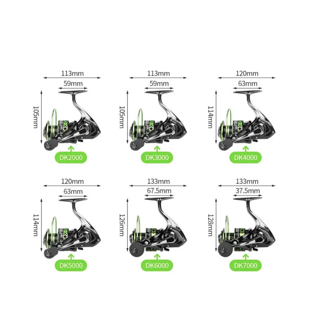 APEX IronClad™ HydraDrive Reel