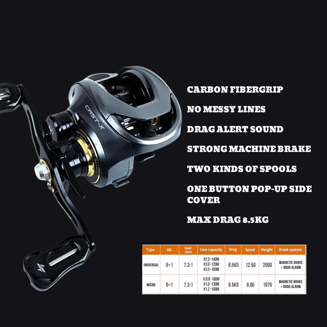 SEASIR NitroSpin™ DualStrike Reel