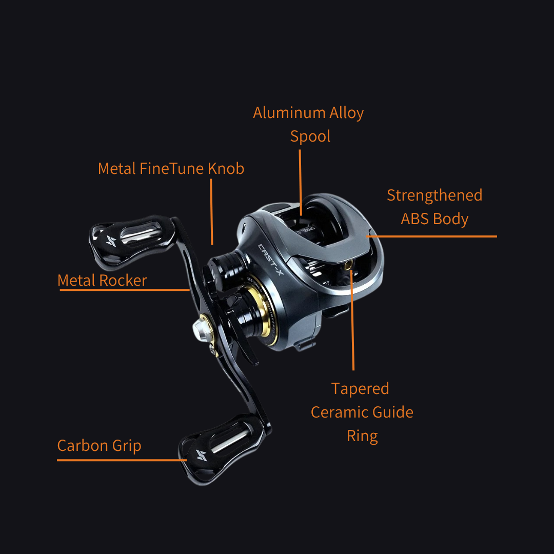 SEASIR NitroSpin™ DualStrike Reel