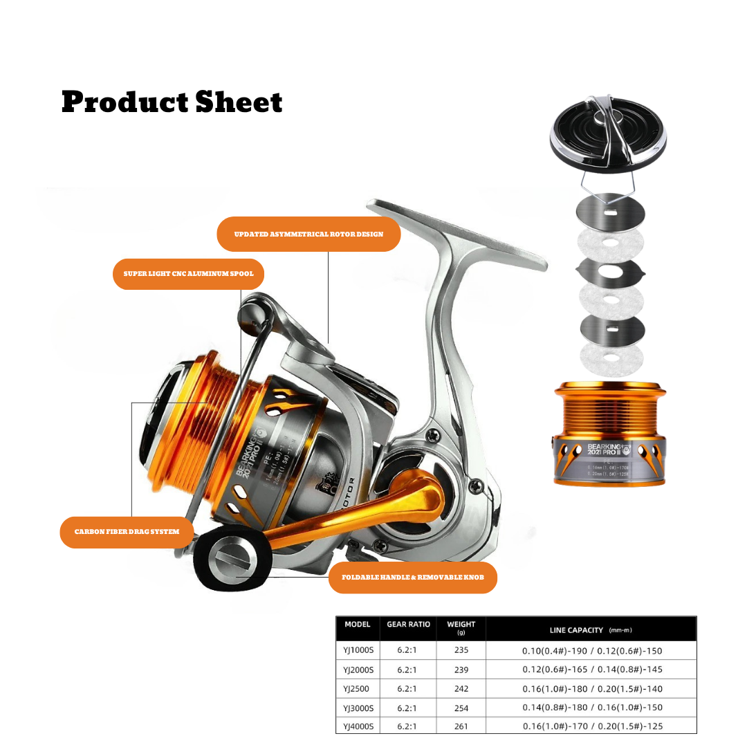 Apex VortexSpin™ Bearking Series