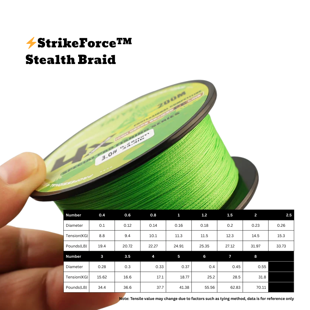 StrikeForce™ Stealth Braid