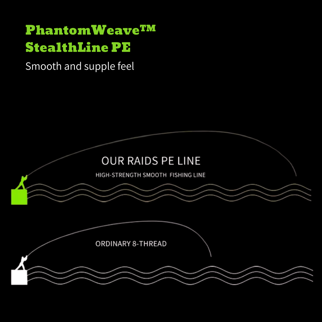 PhantomWeave™ StealthLine PE