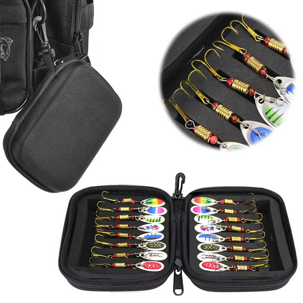 Predator Spin™ Ripperblade Kit