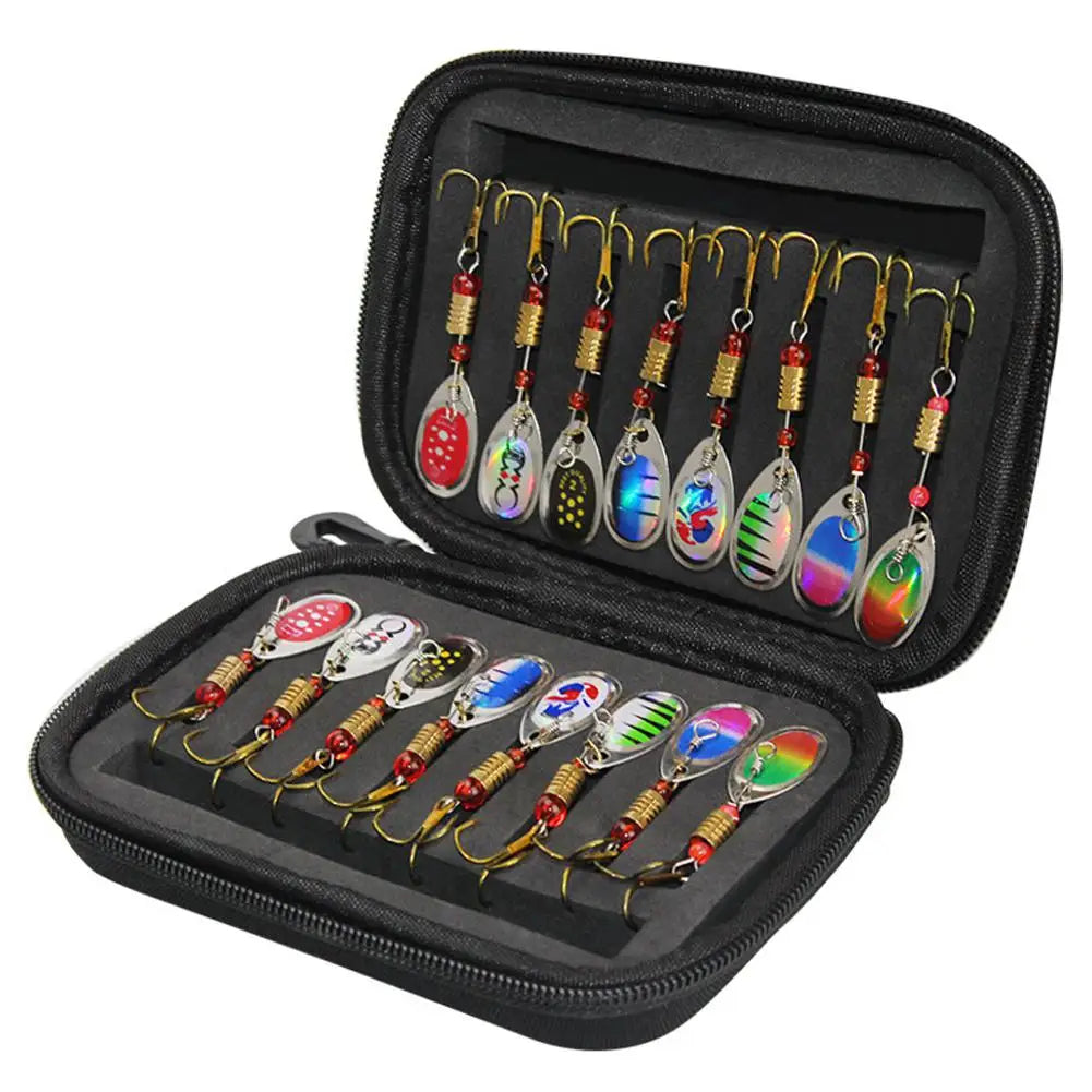 Predator Spin™ Ripperblade Kit