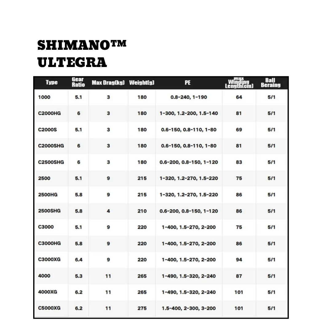 Shimano Ultegra™ CoreSolid