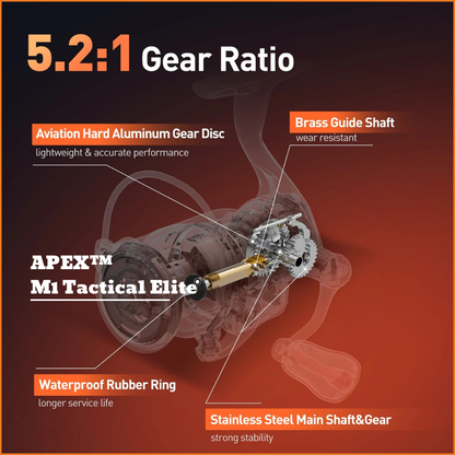 APEX™ M1 Tactical Elite
