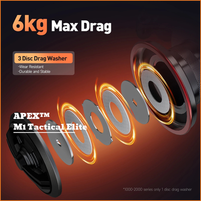 APEX™ M1 Tactical Elite