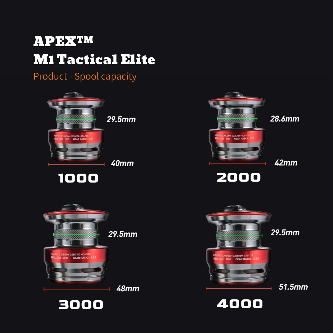 APEX™ M1 Tactical Elite