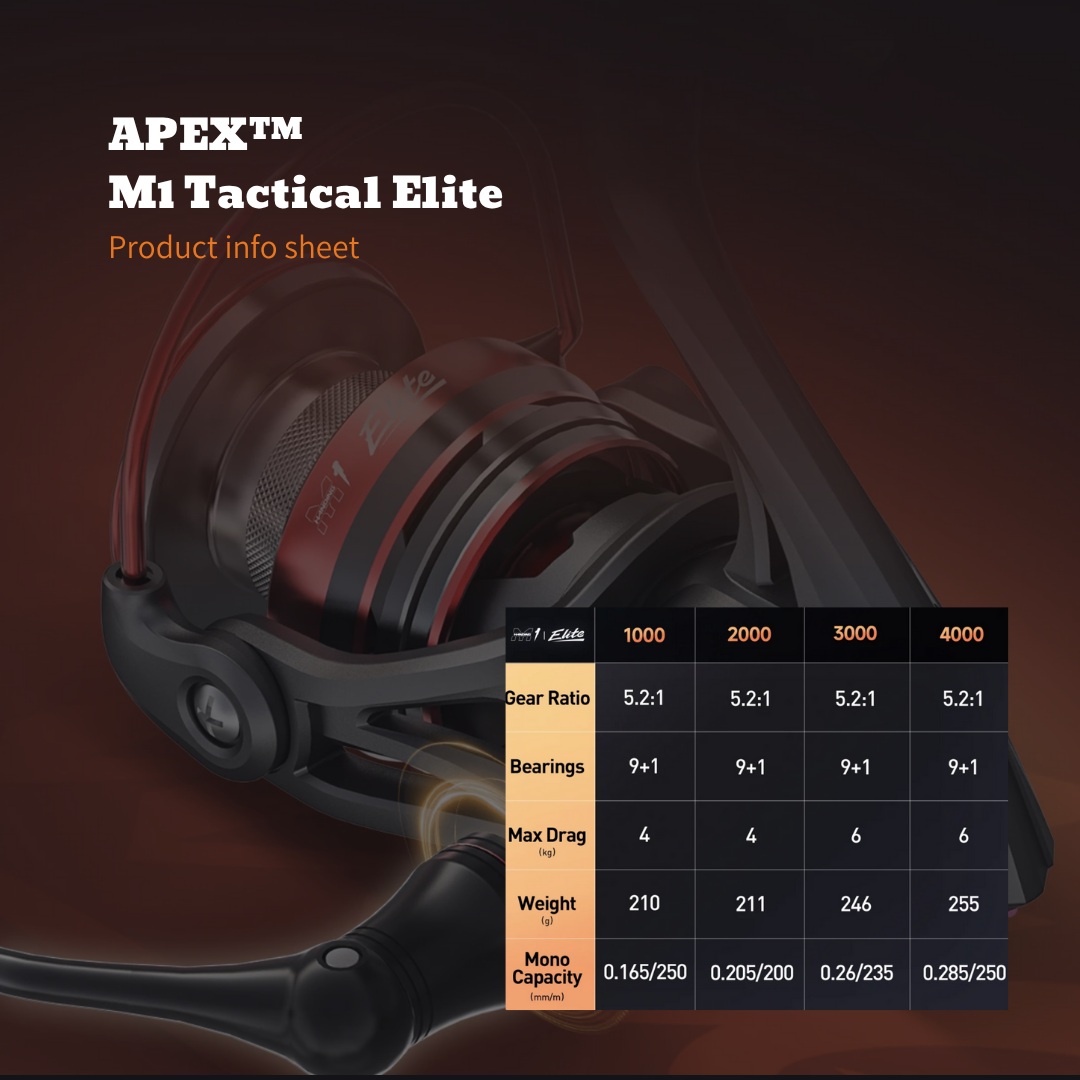 APEX™ M1 Tactical Elite