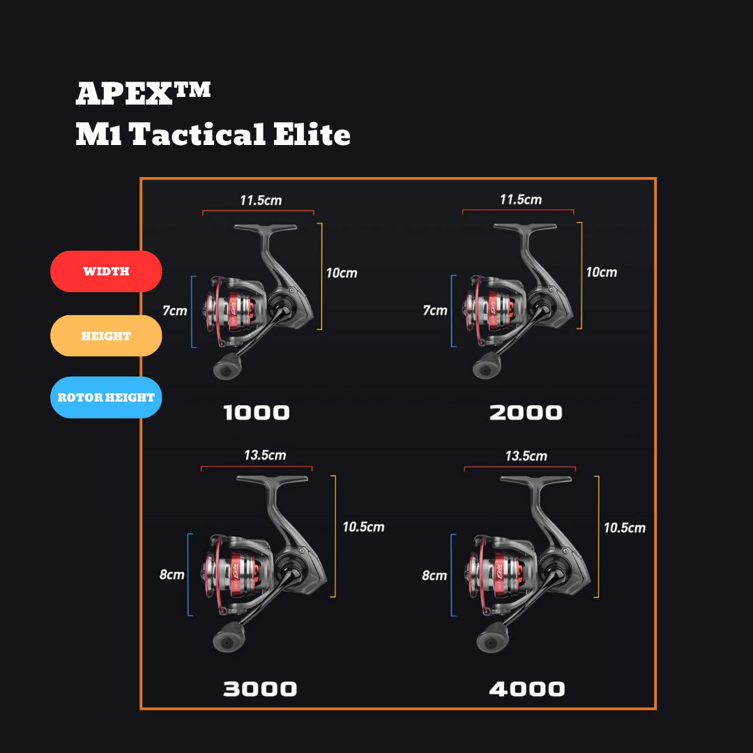 APEX™ M1 Tactical Elite