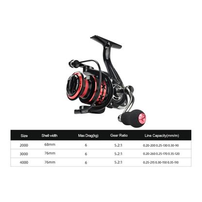 APEX™ Titan Spinning Reel Series