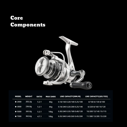 APEX TorqueSpin™ ShadowCast Reel