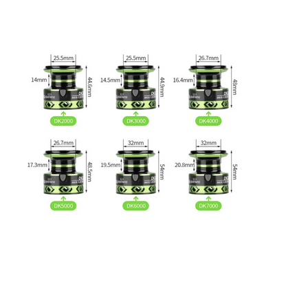 APEX IronClad™ HydraDrive Reel