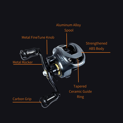SEASIR NitroSpin™ DualStrike Reel