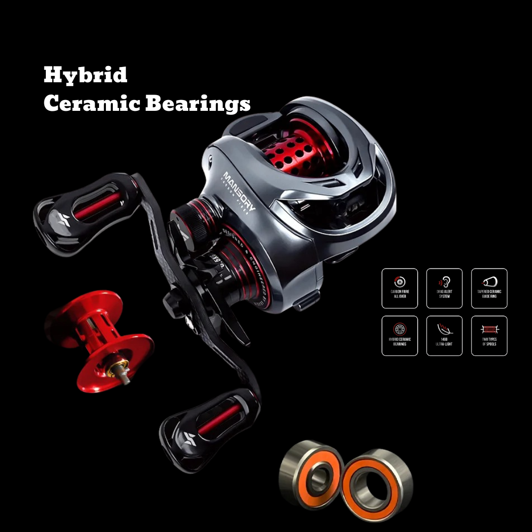 SEASIR CarbonX™ Mansory DualForce Reel