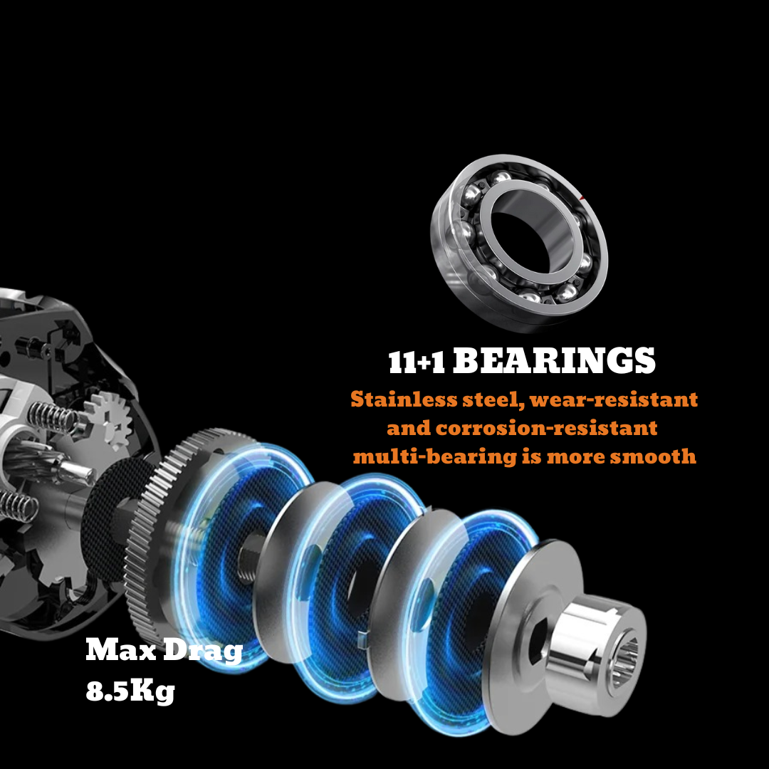 SEASIR CarbonX™ Mansory DualForce Reel